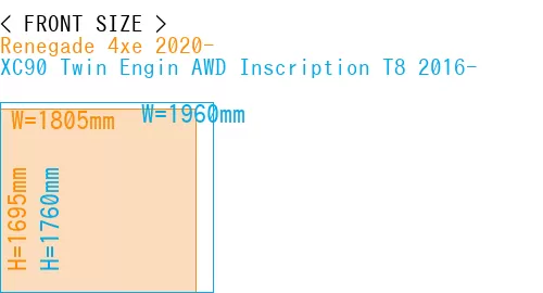 #Renegade 4xe 2020- + XC90 Twin Engin AWD Inscription T8 2016-